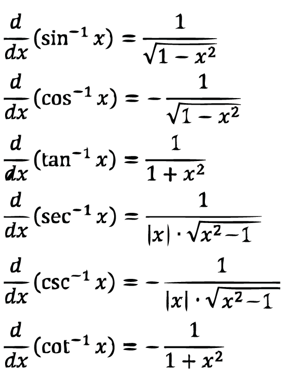 Inverse Trig Derivatives